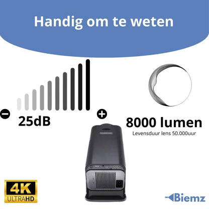 Biemz™ Pro - 180° Draagbare Projector met WiFi